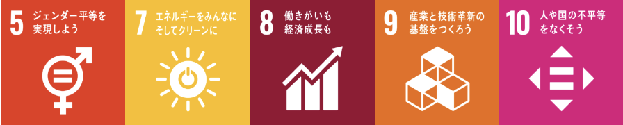 株式会社コンテックスのSDGsへの取り組み